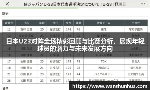 日本U23对阵全场精彩回顾与比赛分析，展现年轻球员的潜力与未来发展方向
